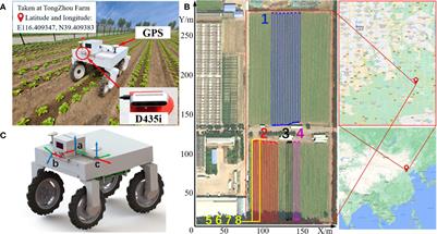 LFSD: a VSLAM dataset with plant detection and tracking in lettuce farm